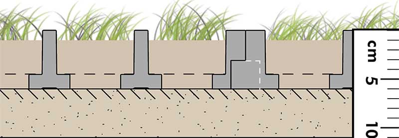 TTE® GRÜN Bauweise 1 TTE® GRÜN Bauweise 1