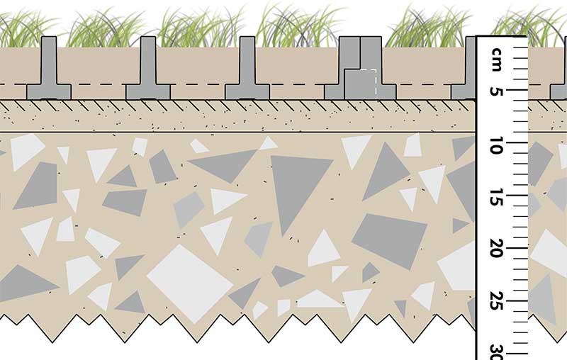 TTE® GRÜN Bauweise 2 TTE® GRÜN Bauweise 2